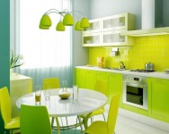 Картины для кухни