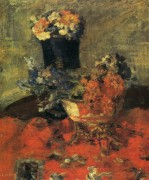 Цветы и ваза, 1883 - Энсор, Джеймс