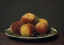 Персики на блюде - Фантен-Латур, Анри