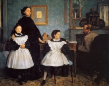 Семья Беллелли, 1860 - Дега, Эдгар