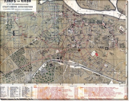 План города Киева. 1913